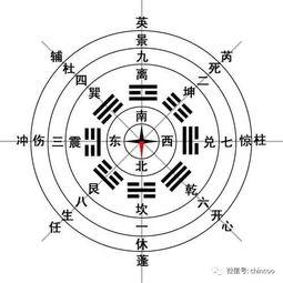 东北 八卦,探寻东北地区的神秘文化底蕴